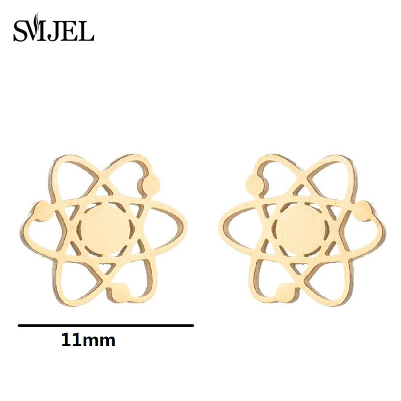 Creative Chemistry Atom Stainl - Science Buddies review and price