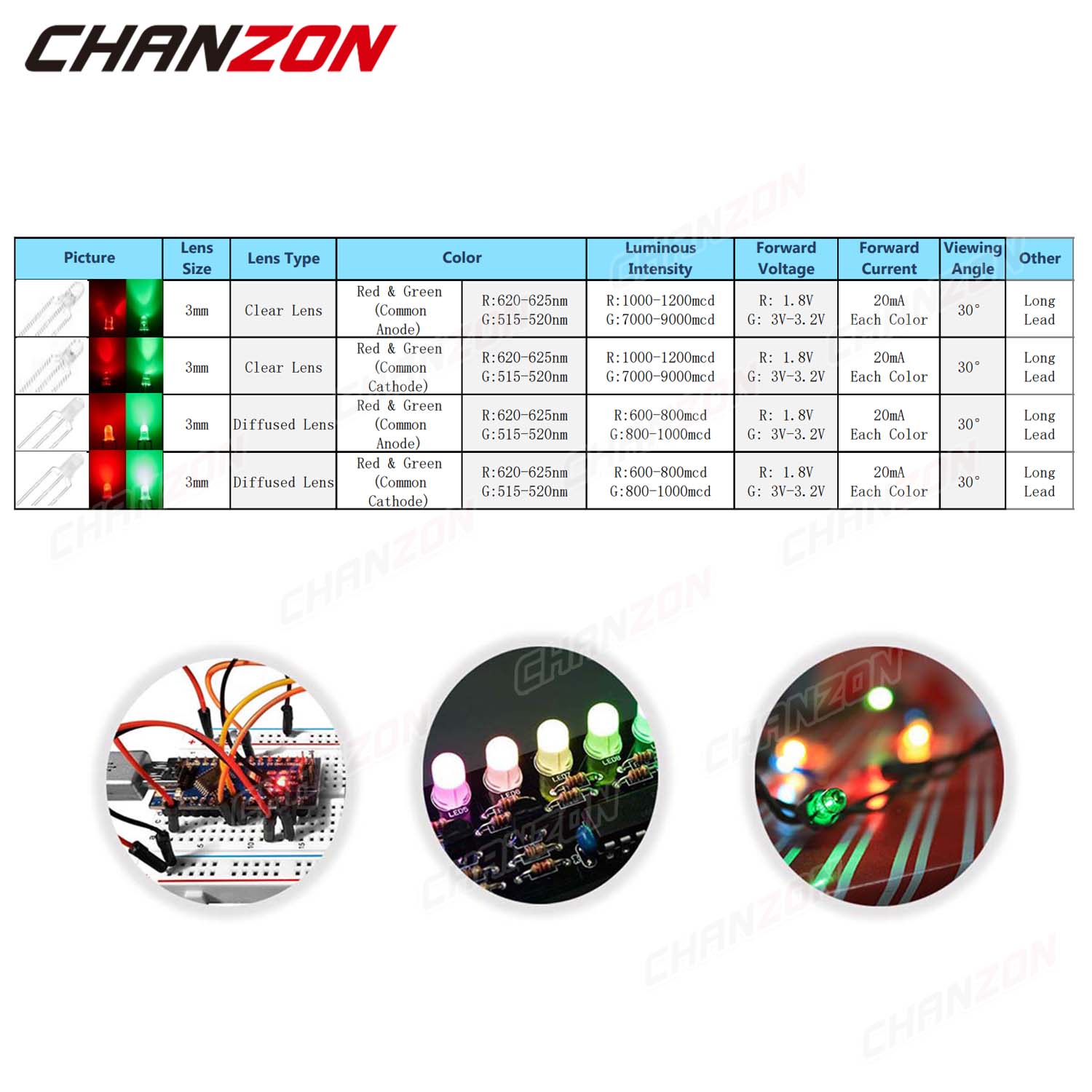 Bicolor 3 mm LED Light Emittin - Science And Hobby review and price